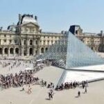 Explorando París: Atracciones Turísticas